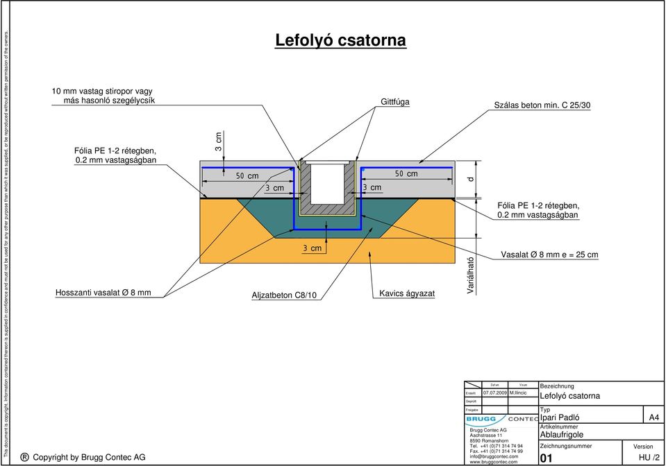 csatorna Gittfúga 50 cm 50 cm Aljzatbeton C8/10