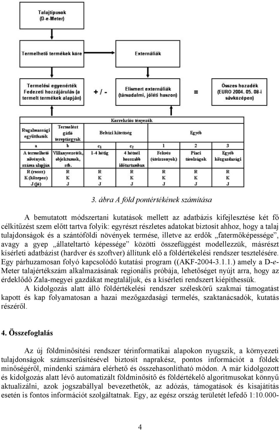 (hardver és szoftver) állítunk elő a földértékelési rendszer tesztelésére. Egy párhuzamosan folyó kapcsolódó kutatási program ((AKF-2004-3.1.