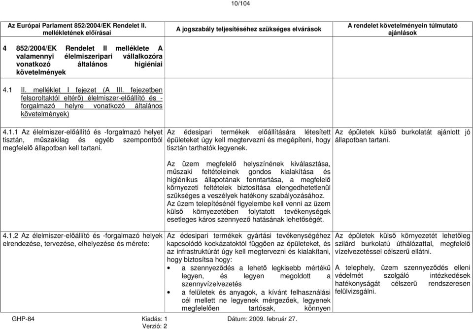 fejezetben felsoroltaktól eltérő) élelmiszer-előállító és - forgalmazó helyre vonatkozó általános követelmények) A jogszabály teljesítéséhez szükséges elvárások A rendelet követelményein túlmutató