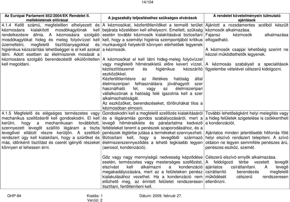 Adott esetben az élelmiszerek mosását a kézmosásra szolgáló berendezéstől elkülönítetten kell megoldani. 4.1.5 Megfelelő és elégséges természetes vagy mechanikus szellőzésről kell gondoskodni.