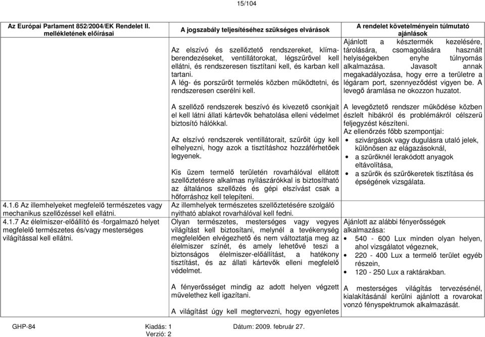 tartani. A lég- és porszűrőt termelés közben működtetni, és rendszeresen cserélni kell.