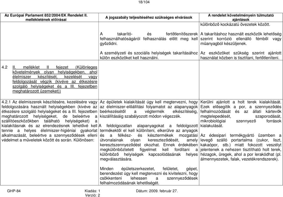 A takarító- és fertőtlenítőszerek felhasználhatóságáról felhasználás előtt meg kell győződni. A takarításhoz használt eszközök lehetőség szerint korrózió ellenálló fémből vagy műanyagból készüljenek.