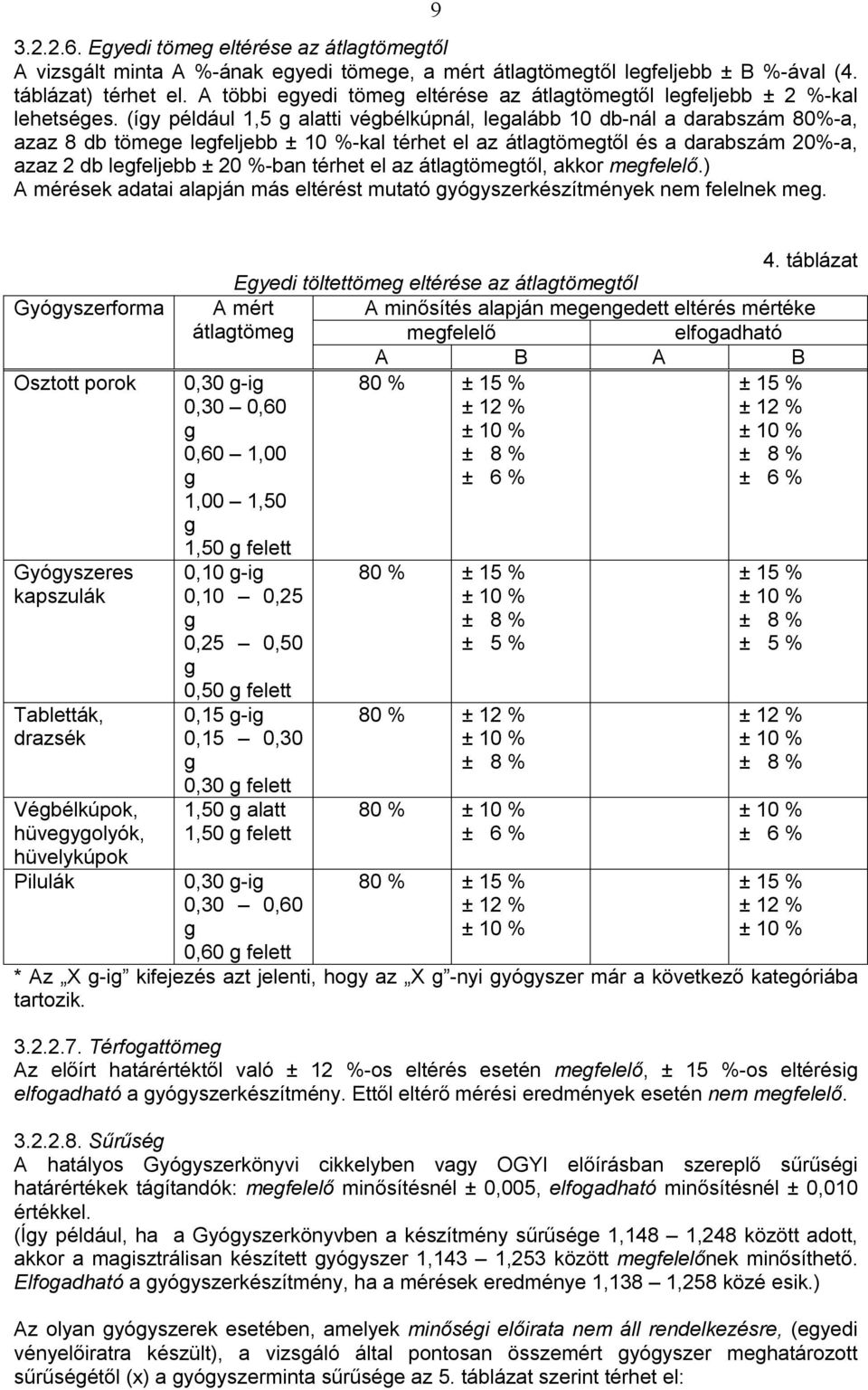 (íy például 1,5 alatti vébélkúpnál, lealább 10 db-nál a darabszám 80%-a, azaz 8 db tömee lefeljebb -kal térhet el az átlatömetől és a darabszám 20%-a, azaz 2 db lefeljebb ± 20 %-ban térhet el az