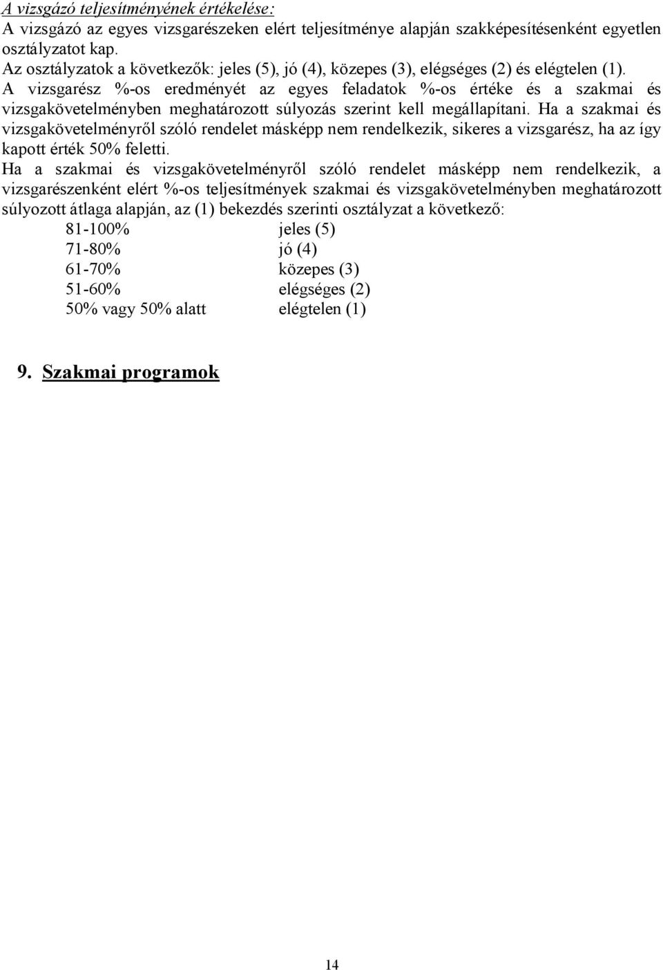 A vizsgarész %-os eredményét az egyes feladatok %-os értéke és a szakmai és vizsgakövetelményben meghatározott súlyozás szerint kell megállapítani.