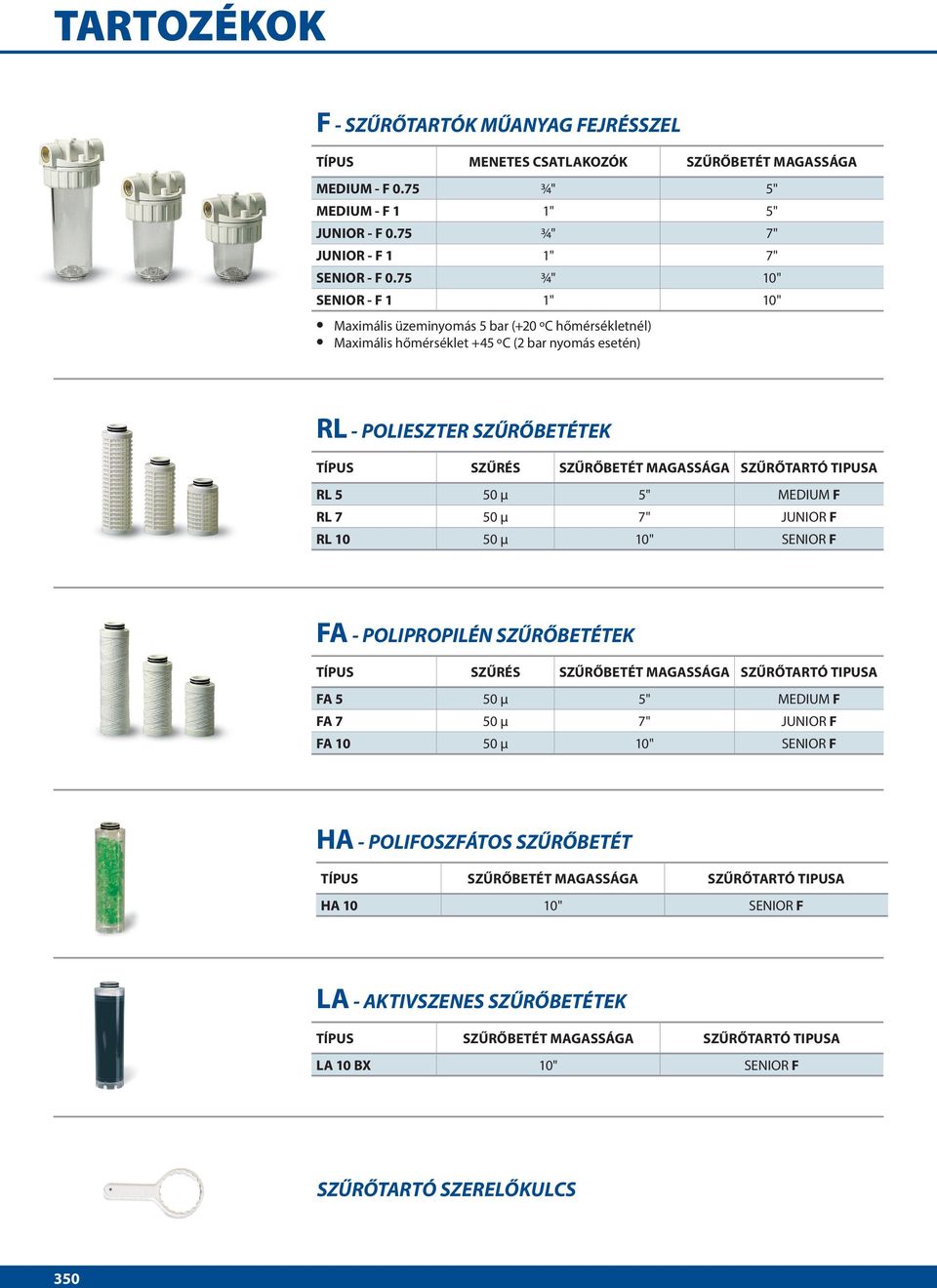 SZŰRŐTARTÓ TIPUSA RL 5 50 µ 5" MEDIUM F RL 7 50 µ 7" JUNIOR F RL 10 50 µ 10" SENIOR F FA - POLIPROPILÉN SZŰRŐBETÉTEK SZŰRÉS SZŰRŐBETÉT MAGASSÁGA SZŰRŐTARTÓ TIPUSA FA 5 50 µ 5" MEDIUM F FA 7 50 µ 7"