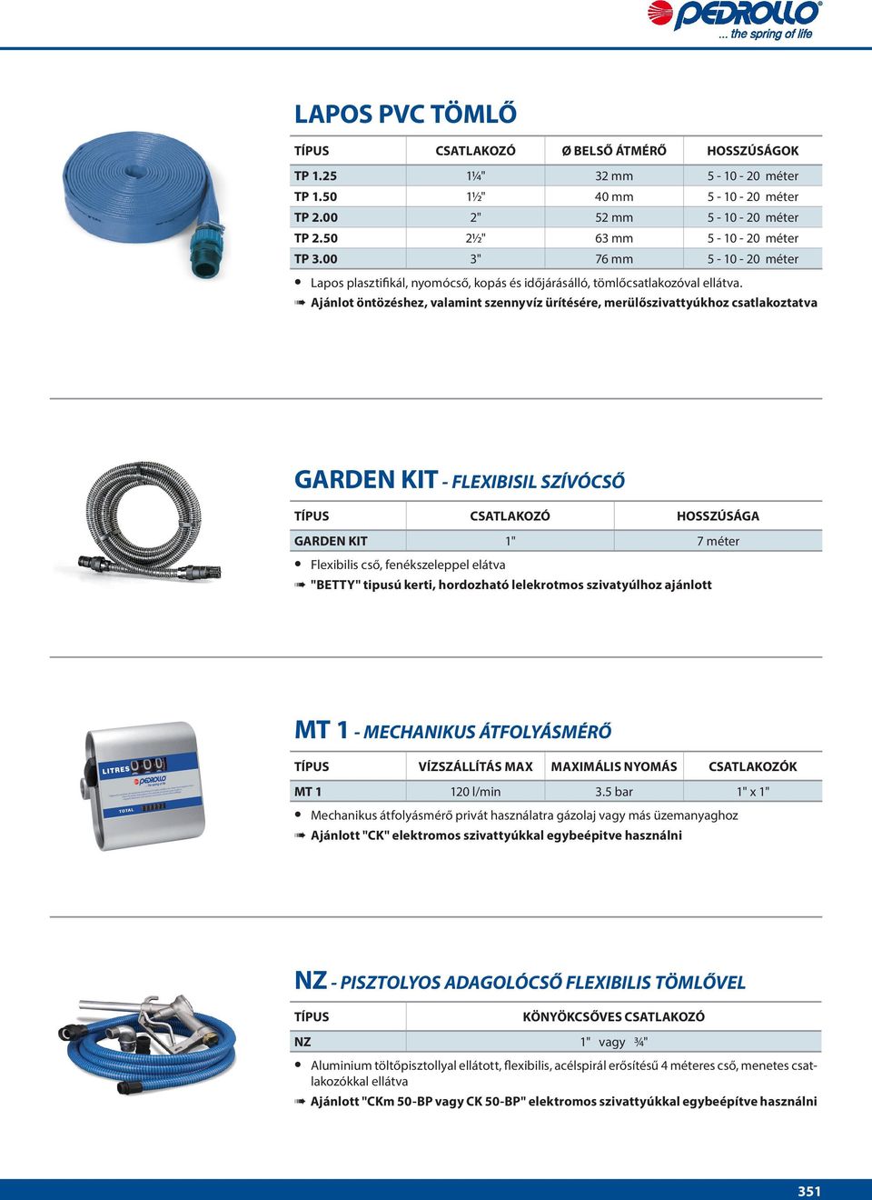 Ajánlot öntözéshez, valamint szennyvíz ürítésére, merülőszivattyúkhoz csatlakoztatva GARDEN KIT - FLEXIBISIL SZÍVÓCSŐ CSATLAKOZÓ HOSSZÚSÁGA GARDEN KIT 1" 7 méter Flexibilis cső, fenékszeleppel elátva