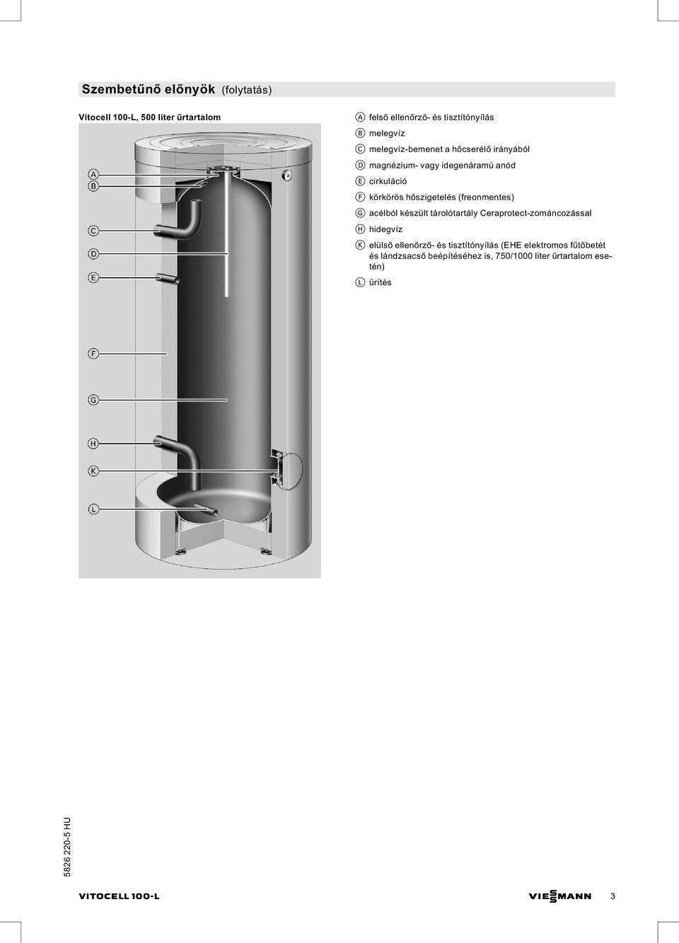 (freonmentes) G acélból készült tárolótartály Ceraprotect-zománcozással H hidegvíz K elülső ellenőrző- és