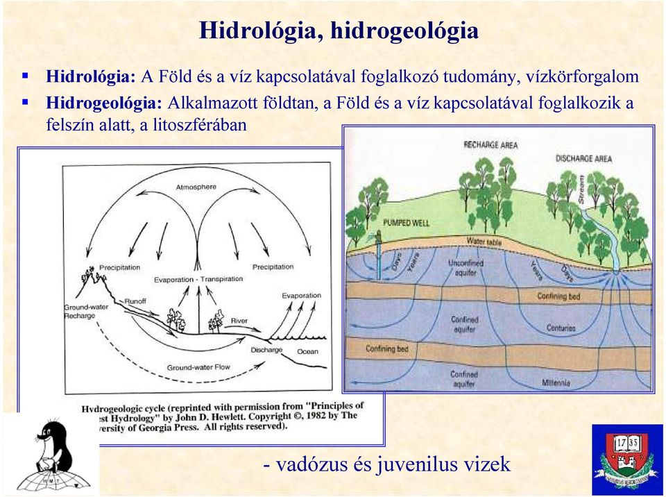 Hidrogeológia: Alkalmazott földtan, a Föld és a víz