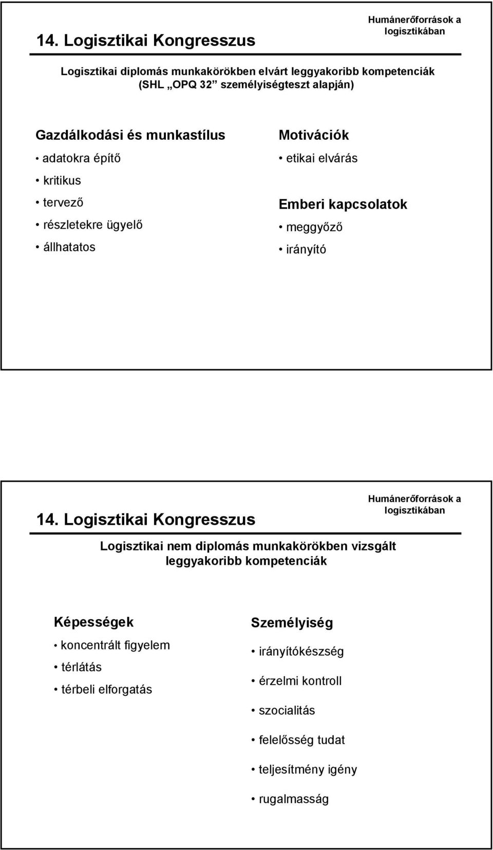 meggyőző irányító Logisztikai nem diplomás munkakörökben vizsgált leggyakoribb kompetenciák Képességek koncentrált figyelem