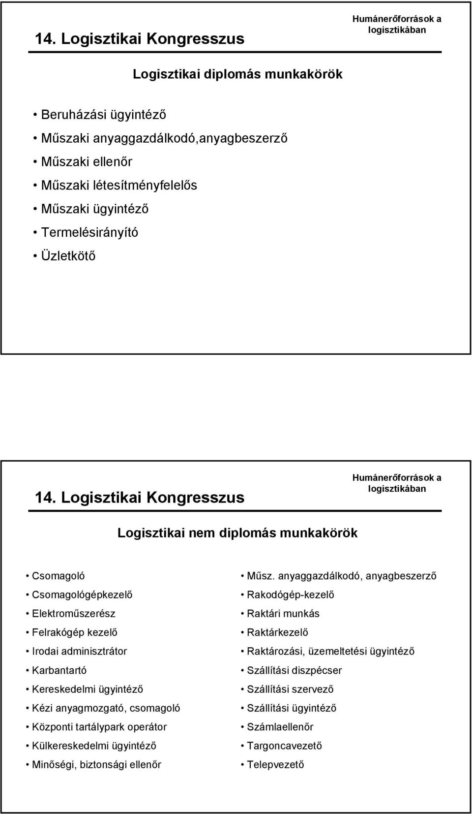 Kereskedelmi ügyintéző Kézi anyagmozgató, csomagoló Központi tartálypark operátor Külkereskedelmi ügyintéző Minőségi, biztonsági ellenőr Műsz.