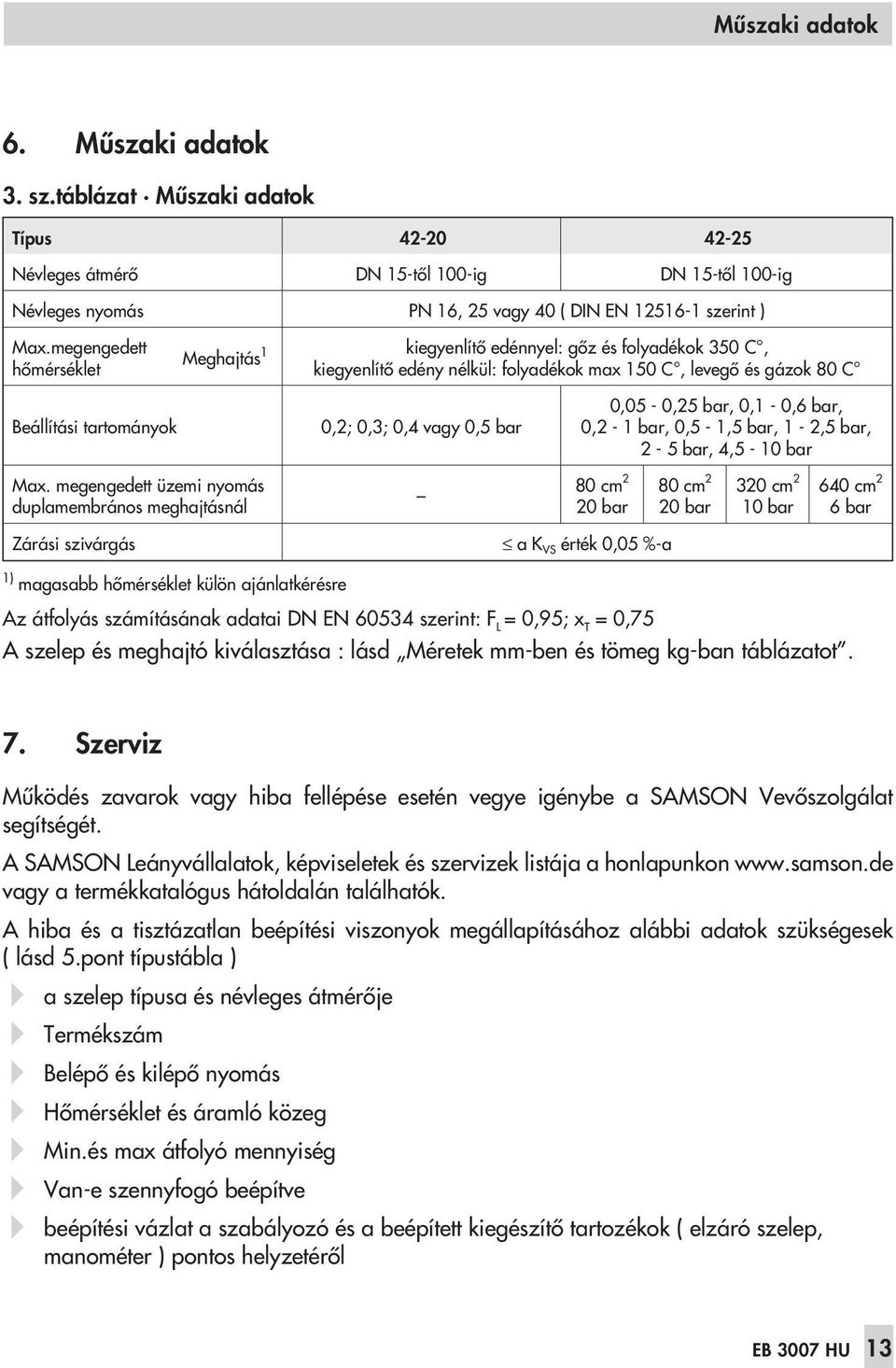 bar 0,05-0,25 bar, 0,1-0,6 bar, 0,2-1 bar, 0,5-1,5 bar, 1-2,5 bar, 2-5 bar, 4,5-10 bar Max.