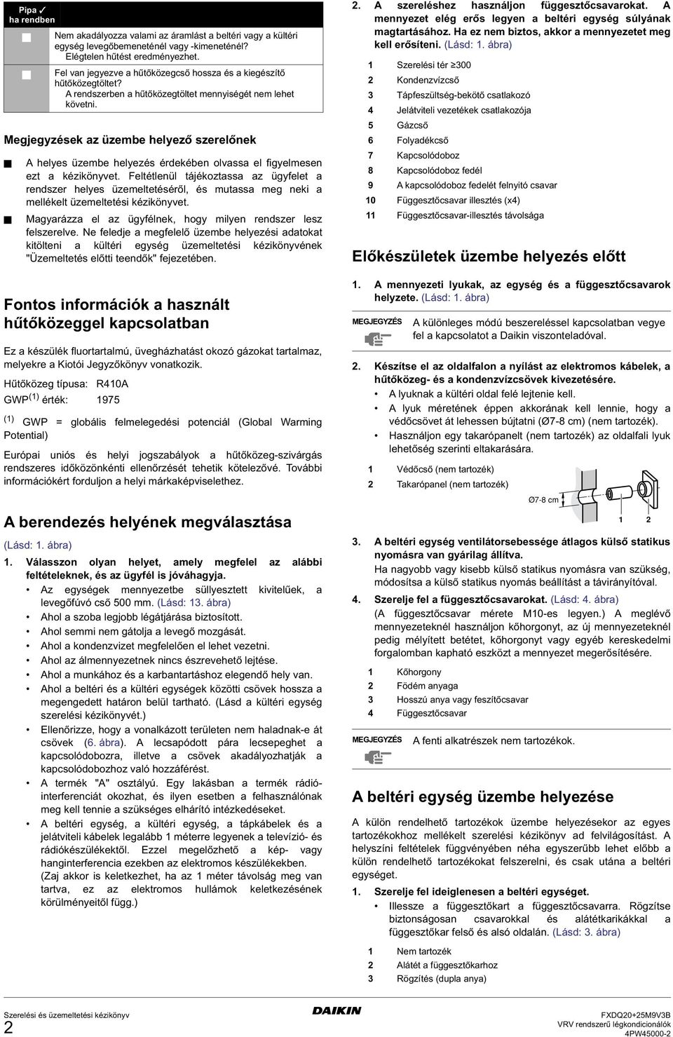 Ne feledje a megfelelő üzembe helyezési adatokat kitölteni a kültéri egység üzemeltetési kézikönyvének "Üzemeltetés előtti teendők" fejezetében.