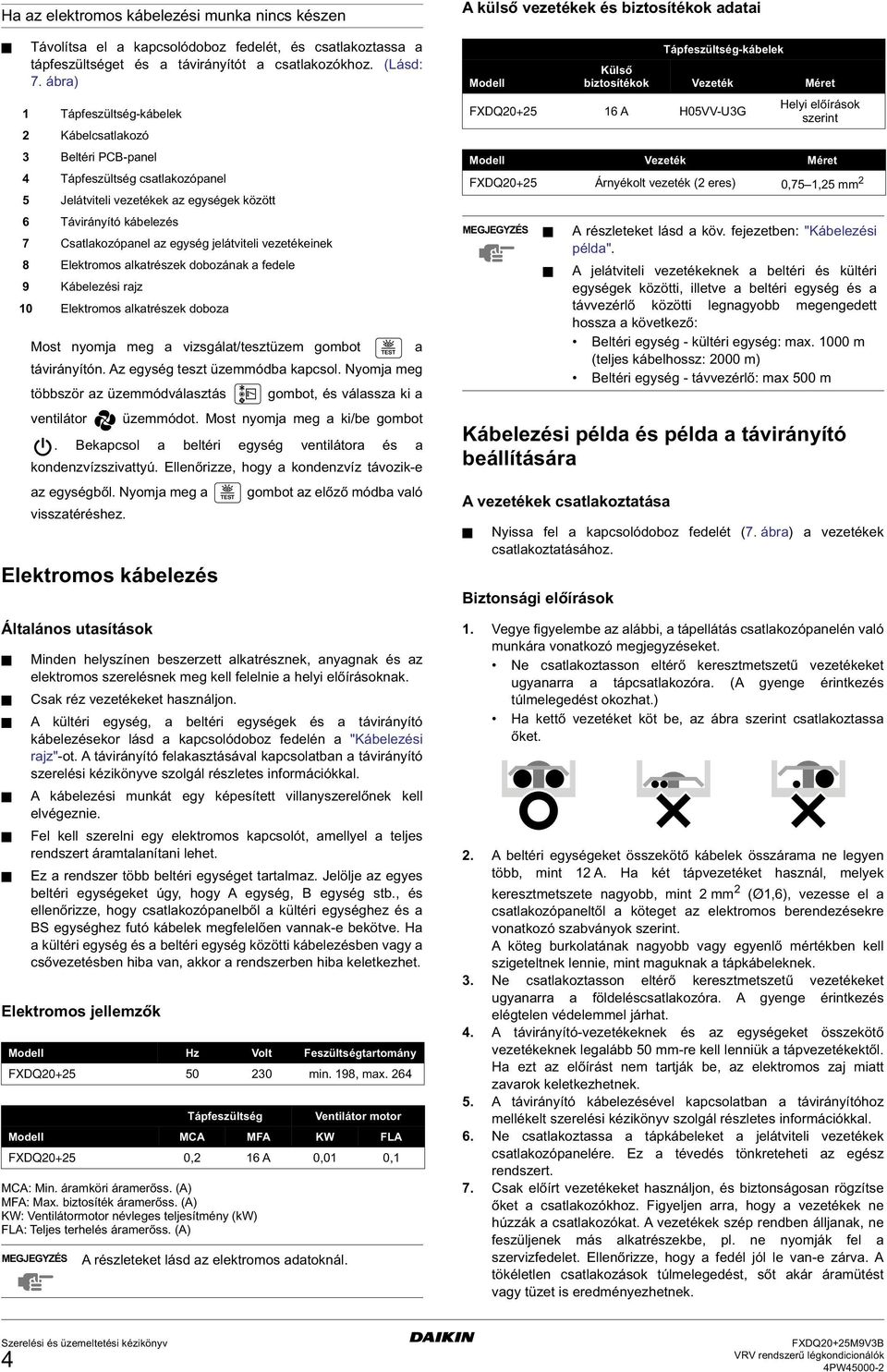 Most nyomja meg a ki/be gombot. Bekapcsol a beltéri egység ventilátora és a kondenzvízszivattyú. Ellenőrizze, hogy a kondenzvíz távozik-e az egységből.