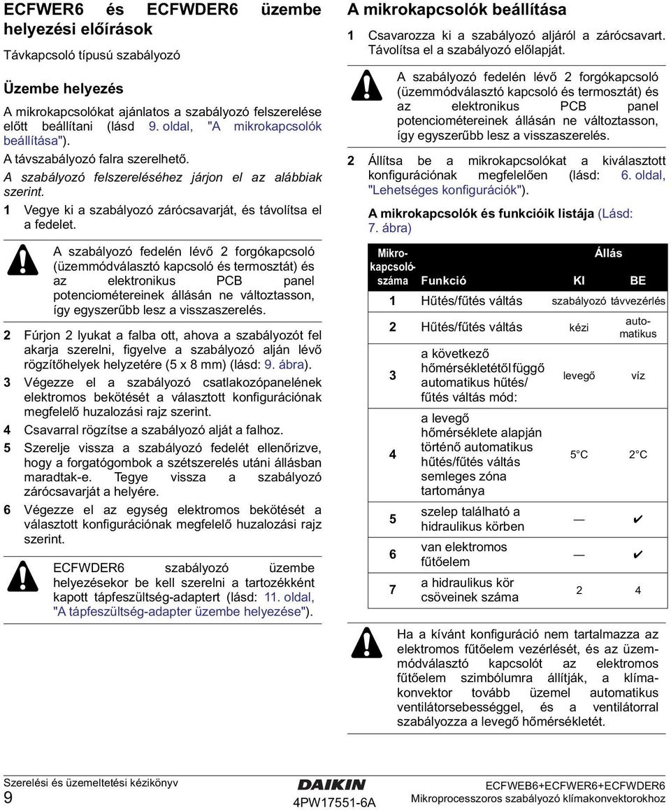 A szabályozó fedelén lévő forgókapcsoló (üzemmódválasztó kapcsoló és termosztát) és az elektronikus PCB panel potenciométereinek állásán ne változtasson, így egyszerűbb lesz a visszaszerelés.