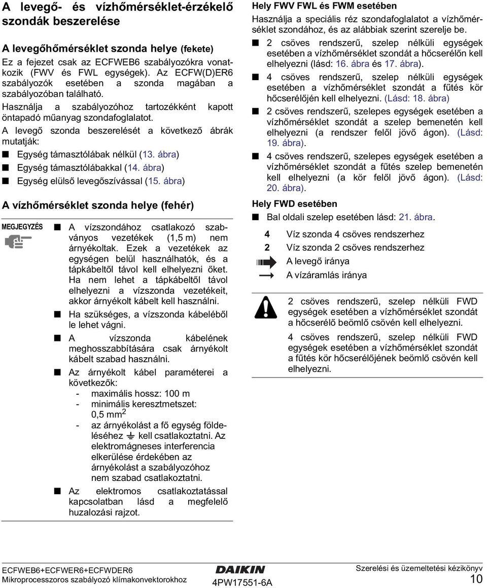 A levegő szonda beszerelését a következő ábrák mutatják: Egység támasztólábak nélkül (3. ábra) Egység támasztólábakkal (. ábra) Egység elülső levegőszívással (.