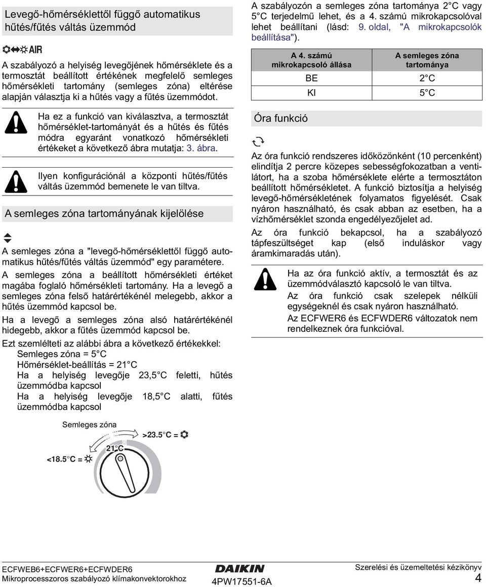 Ha ez a funkció van kiválasztva, a termosztát hőmérséklet-tartományát és a hűtés és fűtés módra egyaránt vonatkozó hőmérsékleti értékeket a következő ábra 