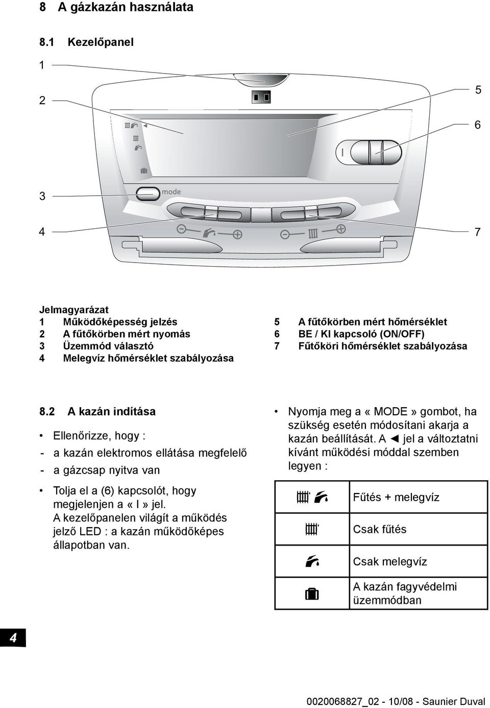 BE / KI kapcsoló (ON/OFF) 7 Fűtőköri hőmérséklet szabályozása 8.