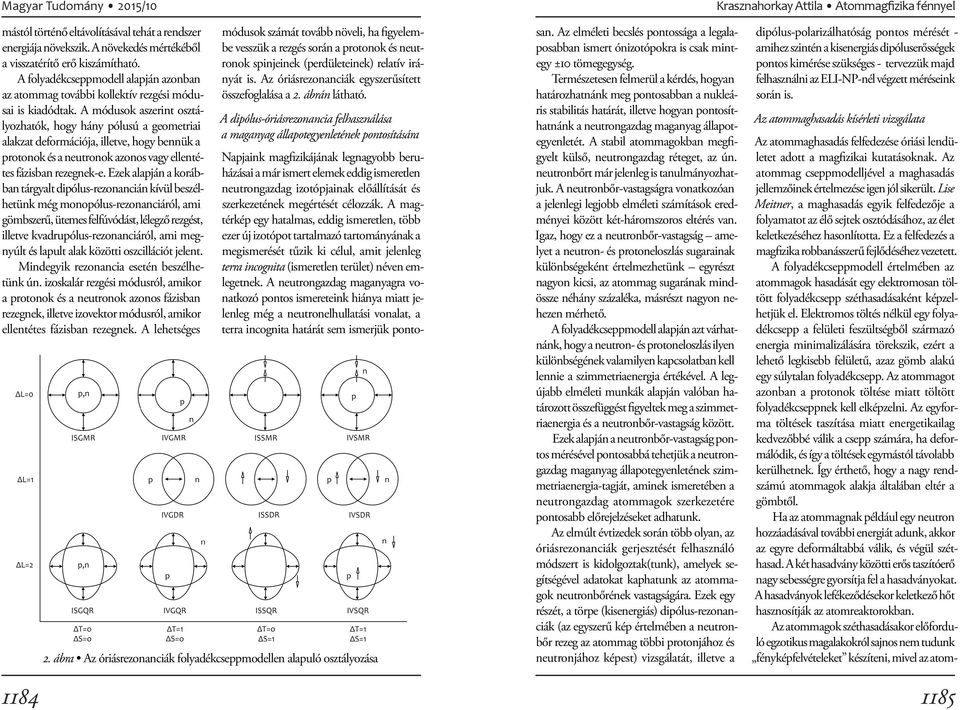 A módusok aszerint osztályozhatók, hogy hány pólusú a geometriai alakzat deformációja, illetve, hogy bennük a protonok és a neutronok azonos vagy ellentétes fázisban rezegnek-e.