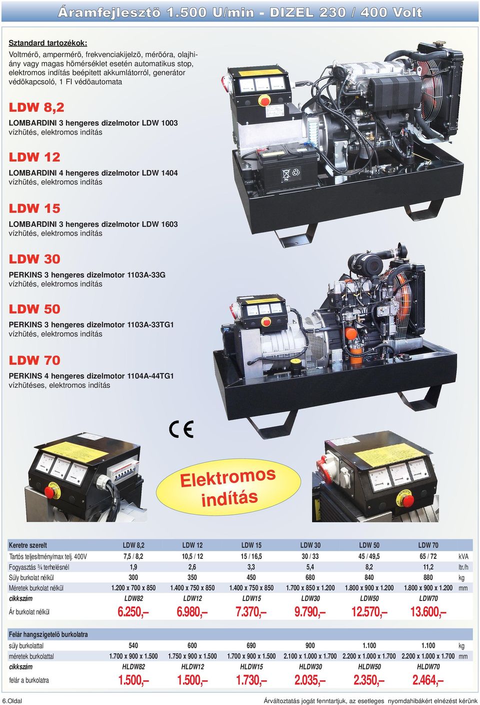 LOMBARDINI hengeres dizelmotor LDW vízhütés elektromos LDW : LOMBARDINI hengeres dizelmotor LDW vízhütés elektromos Teljesítmény / V / Motorteljesítmény Fordulatszám Frekvencia Fogyasztás Üzemanyag