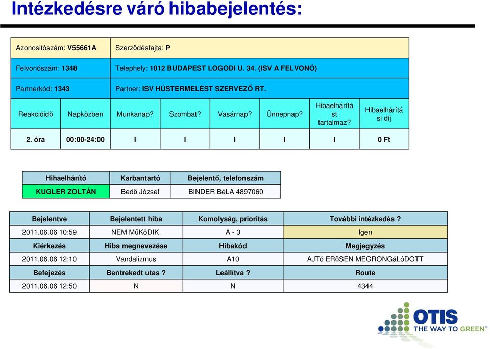 óra 00:00-24:00 I I I I I 0 Ft Hihaelhárító Karbantartó Bejelentı, telefonszám KUGLER ZOLTÁN Bedı József BINDER BéLA 4897060 Bejelentve Bejelentett hiba Komolyság, prioritás