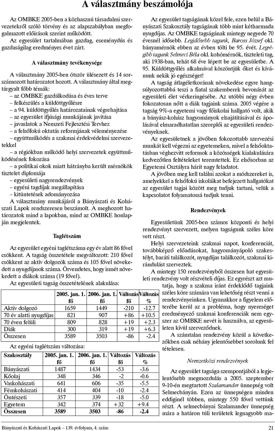 aválasztmányáltalmegtárgyaltfõbbtémák: az OMBKEgazdálkodásaésévesterve felkészülésaküldöttgyûlésre a94.