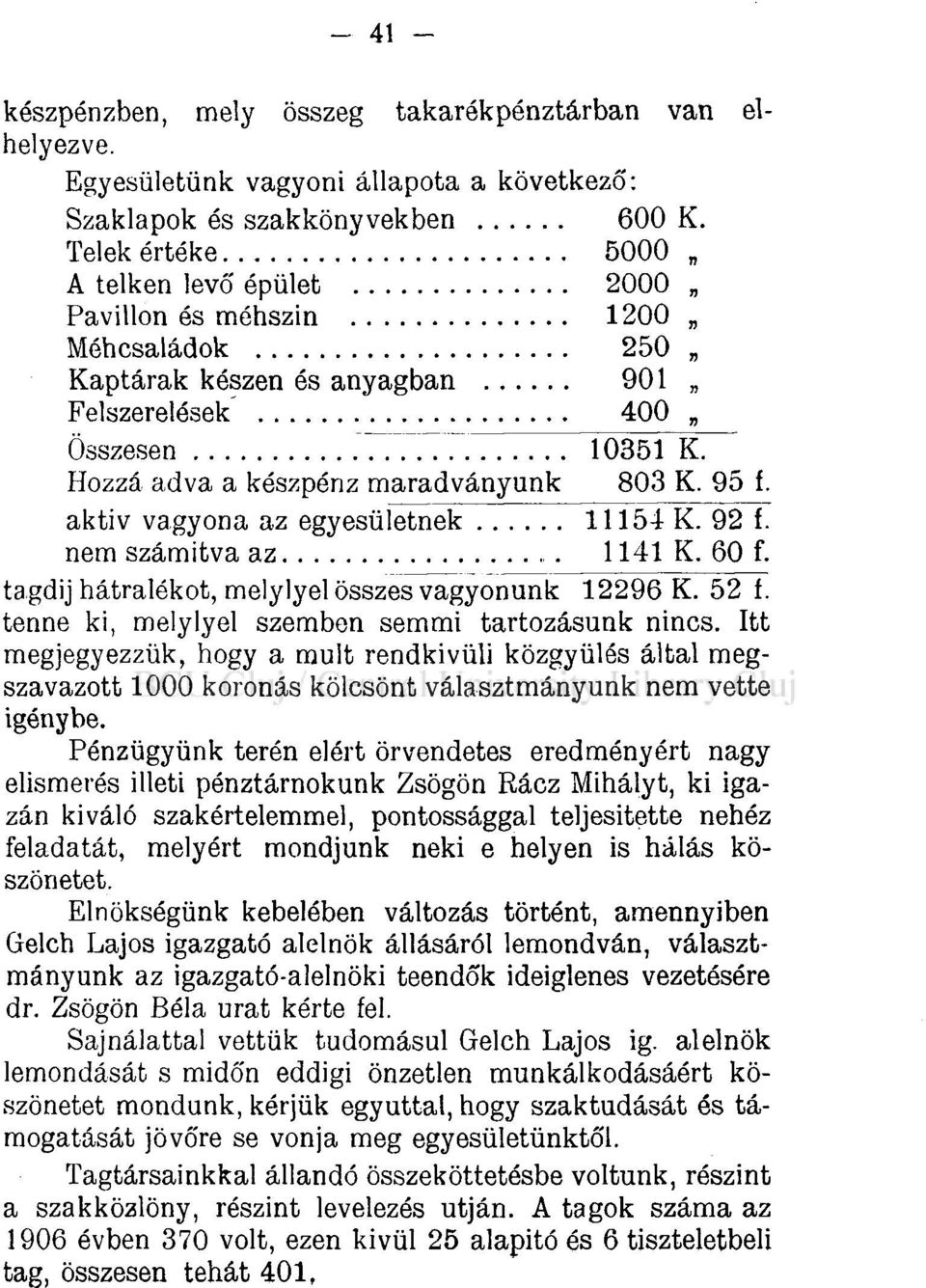 Hozzá adva a készpénz maradványunk 803 K. 95 f. aktiv vagyona az egyesületnek 11154 K. 92 f. nem számítva az 1141 K. 60 f. tagdíj hátralékot, melylyel összes vagyonunk 12296 K. 52 f.