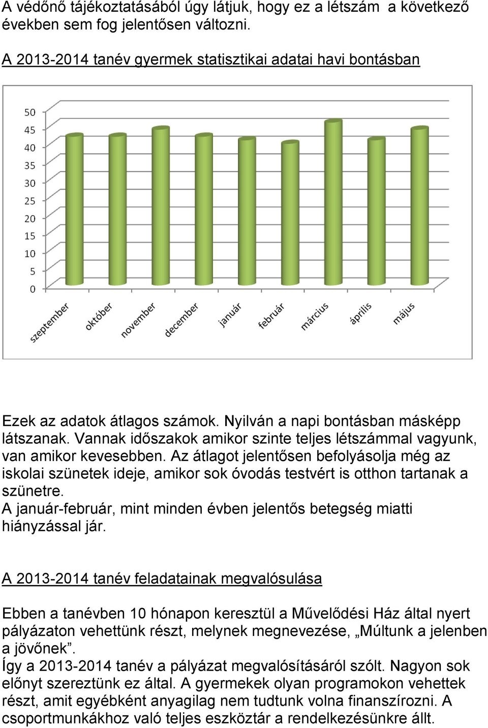 Az átlagot jelentősen befolyásolja még az iskolai szünetek ideje, amikor sok óvodás testvért is otthon tartanak a szünetre.