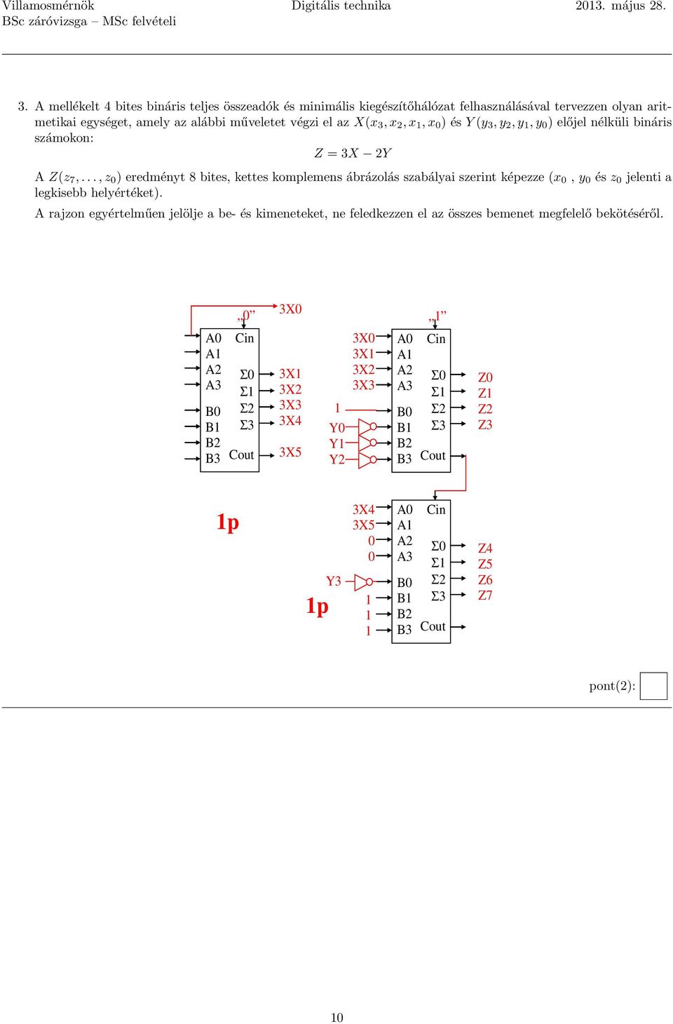 3, y 2, y, y 0 ) előjel nélküli bináris számokon: Z = 3X 2Y A Z(z 7,.