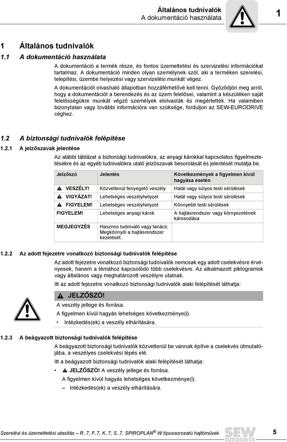 Győződjön meg arról, hogy a dokumentációt a berendezés és az üzem felelősei, valamint a készüléken saját felelősségükre munkát végző személyek elolvasták és megértették.