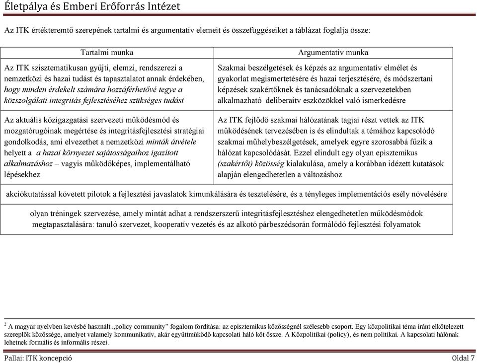 és mozgatórugóinak megértése és integritásfejlesztési stratégiai gondolkodás, ami elvezethet a nemzetközi minták átvétele helyett a a hazai környezet sajátosságaihoz igazított alkalmazáshoz vagyis