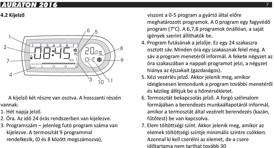 A 6,7,8 programok önállóan, a saját igények szerint állíthatók be. 4. Program futásának a jelzője. Ez egy 24 szakaszra osztott sáv. Minden óra egy szakasznak felel meg.