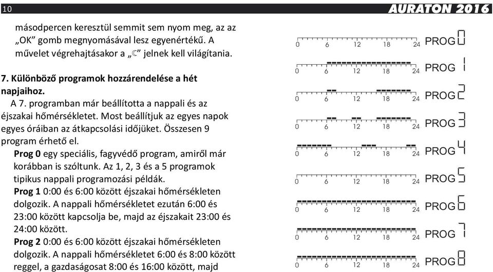 Összesen 9 program érhető el. Prog 0 egy speciális, fagyvédő program, amiről már korábban is szóltunk. Az 1, 2, 3 és a 5 programok tipikus nappali programozási példák.