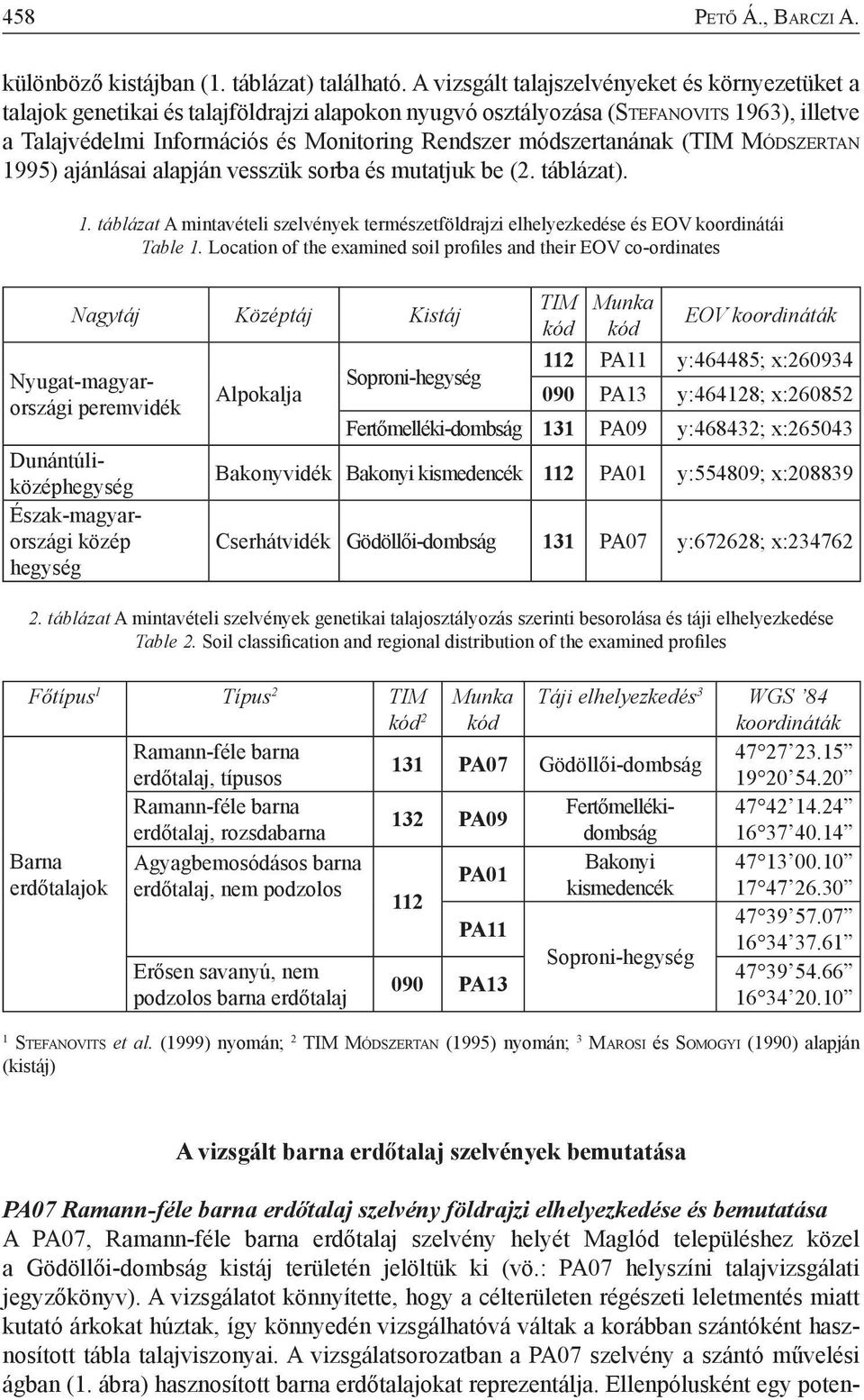 módszertanának (TIM Mó d s z e rta n 1995) ajánlásai alapján vesszük sorba és mutatjuk be (2. táblázat). 1. táblázat A mintavételi szelvények természetföldrajzi elhelyezkedése és EOV koordinátái Table 1.