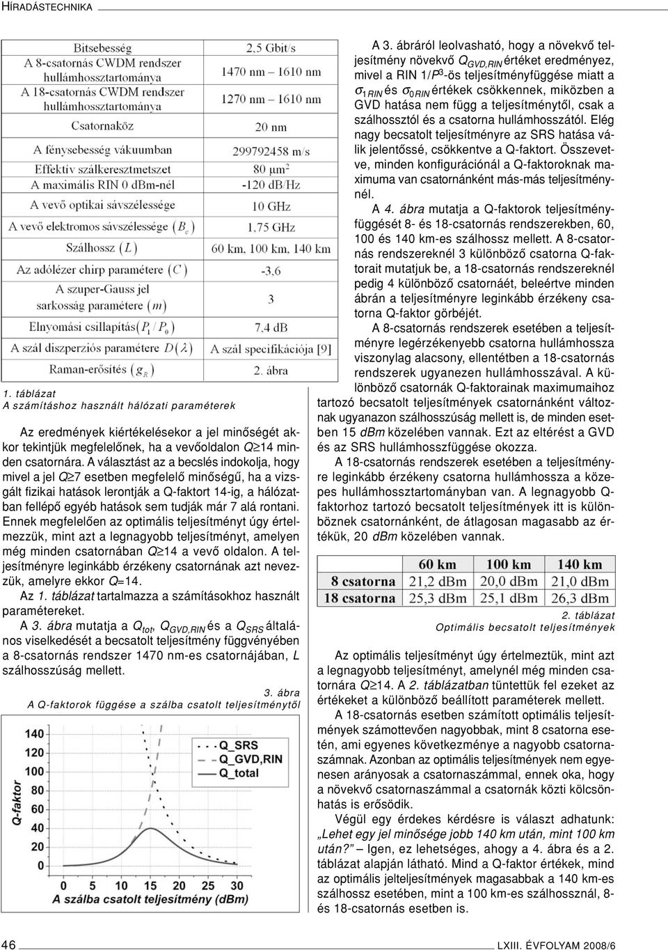 alá rontani. Ennek megfelelôen az optimális teljesítményt úgy értelmezzük, mint azt a legnagyobb teljesítményt, amelyen még minden csatornában Q 14 a vevô oldalon.