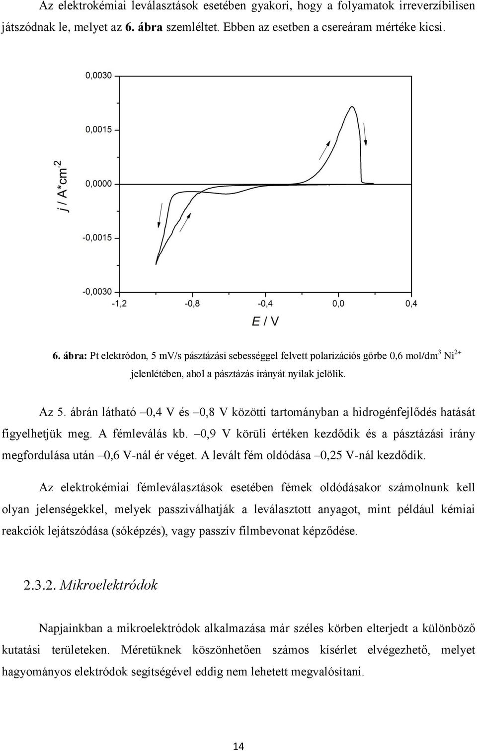 ábra: Pt elektródon, 5 mv/s pásztázási sebességgel felvett polarizációs görbe 0,6 mol/dm 3 Ni 2+ jelenlétében, ahol a pásztázás irányát nyilak jelölik. Az 5.