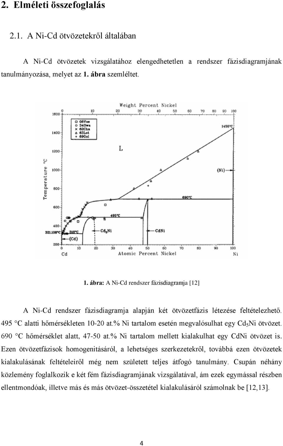 % Ni tartalom esetén megvalósulhat egy Cd 5 Ni ötvözet. 690 C hőmérséklet alatt, 47-50 at.% Ni tartalom mellett kialakulhat egy CdNi ötvözet is.