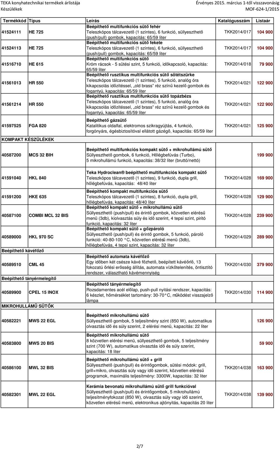 Teleszkópos tálcavezető (1 szintes), 5 funkció, analóg óra kikapcsolás időzítéssel, old brass réz színű kezelő gombok és TKK2014/021 122 900 fogantyú, kapacitás: 65/59 liter 41561214 HR 550