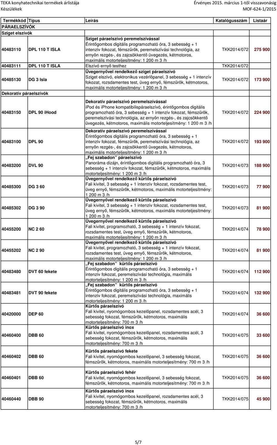 sebesség + 1 intenzív fokozat, rozsdamentes test, üveg ernyő, fémszűrők, kétmotoros, TKK2014/072 173 900 Dekoratív páraelszívók 40483150 DPL 90 ihood 40483100 DPL 90 40483200 DVL 90 40485300 DG 3 60