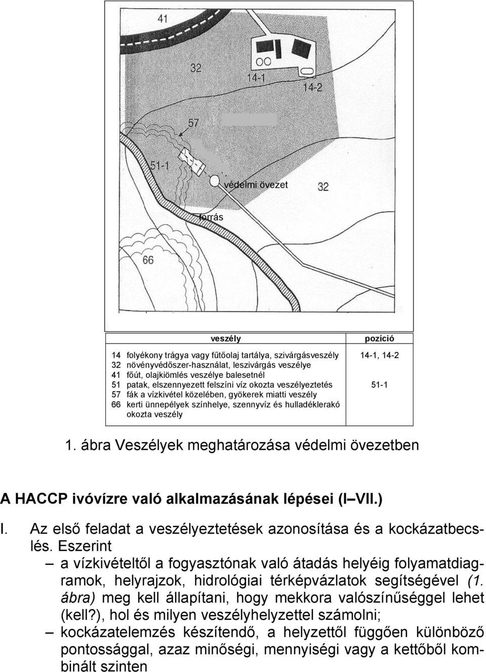 51-1 1. ábra Veszélyek meghatározása védelmi övezetben A HACCP ivóvízre való alkalmazásának lépései (I VII.) I. Az első feladat a veszélyeztetések azonosítása és a kockázatbecslés.