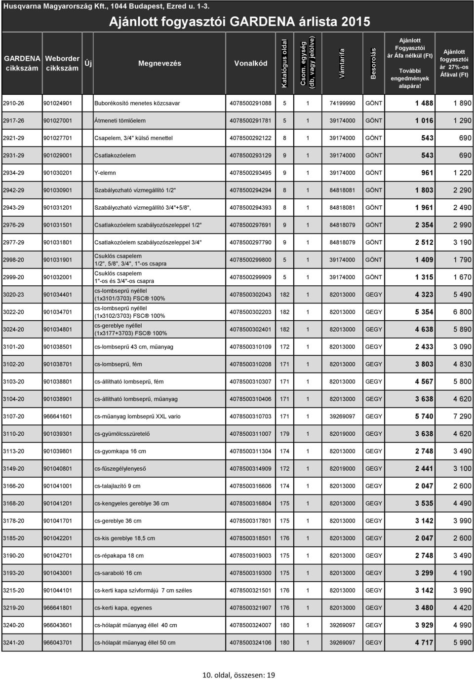 39174000 GÖNT 961 1 220 2942-29 901030901 Szabályozható vízmegállító 1/2" 4078500294294 8 1 84818081 GÖNT 1 803 2 290 2943-29 901031201 Szabályozható vízmegállító 3/4"+5/8", 4078500294393 8 1