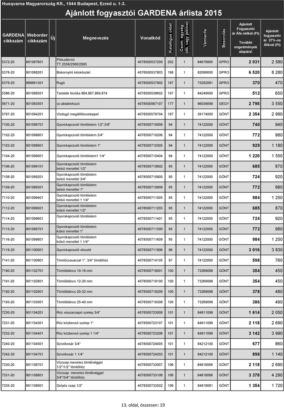 4078500567107 177 1 96039099 GEGY 2 795 3 550 5797-20 901094201 Vízdugó megállítószeleppel 4078500579704 197 1 39174000 GÖNT 2 354 2 990 7100-20 901098701 Gyorskapcsoló töml elem 1/2",5/8"