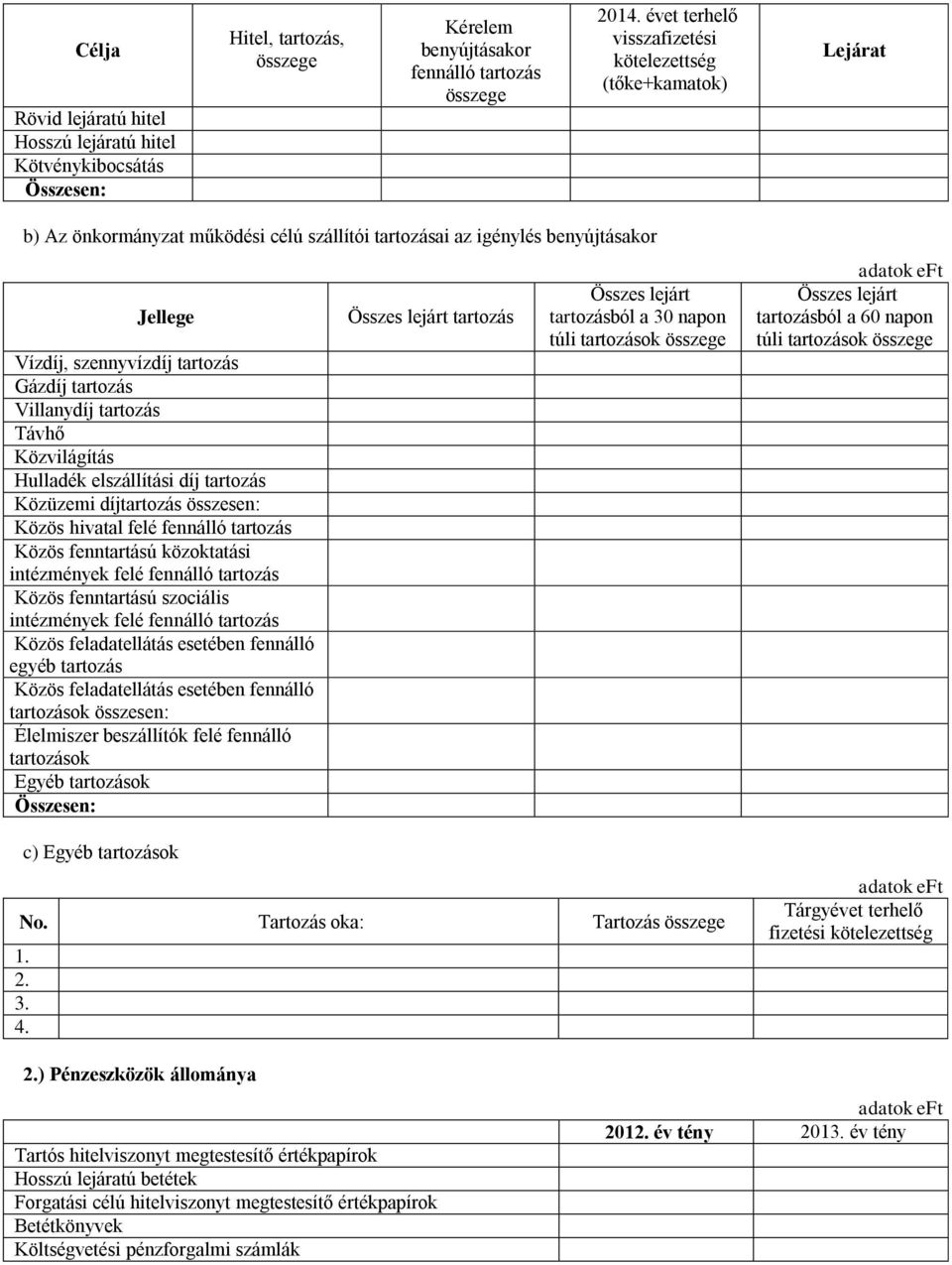 Villanydíj tartozás Távhő Közvilágítás Hulladék elszállítási díj tartozás Közüzemi díjtartozás összesen: Közös hivatal felé fennálló tartozás Közös fenntartású közoktatási intézmények felé fennálló