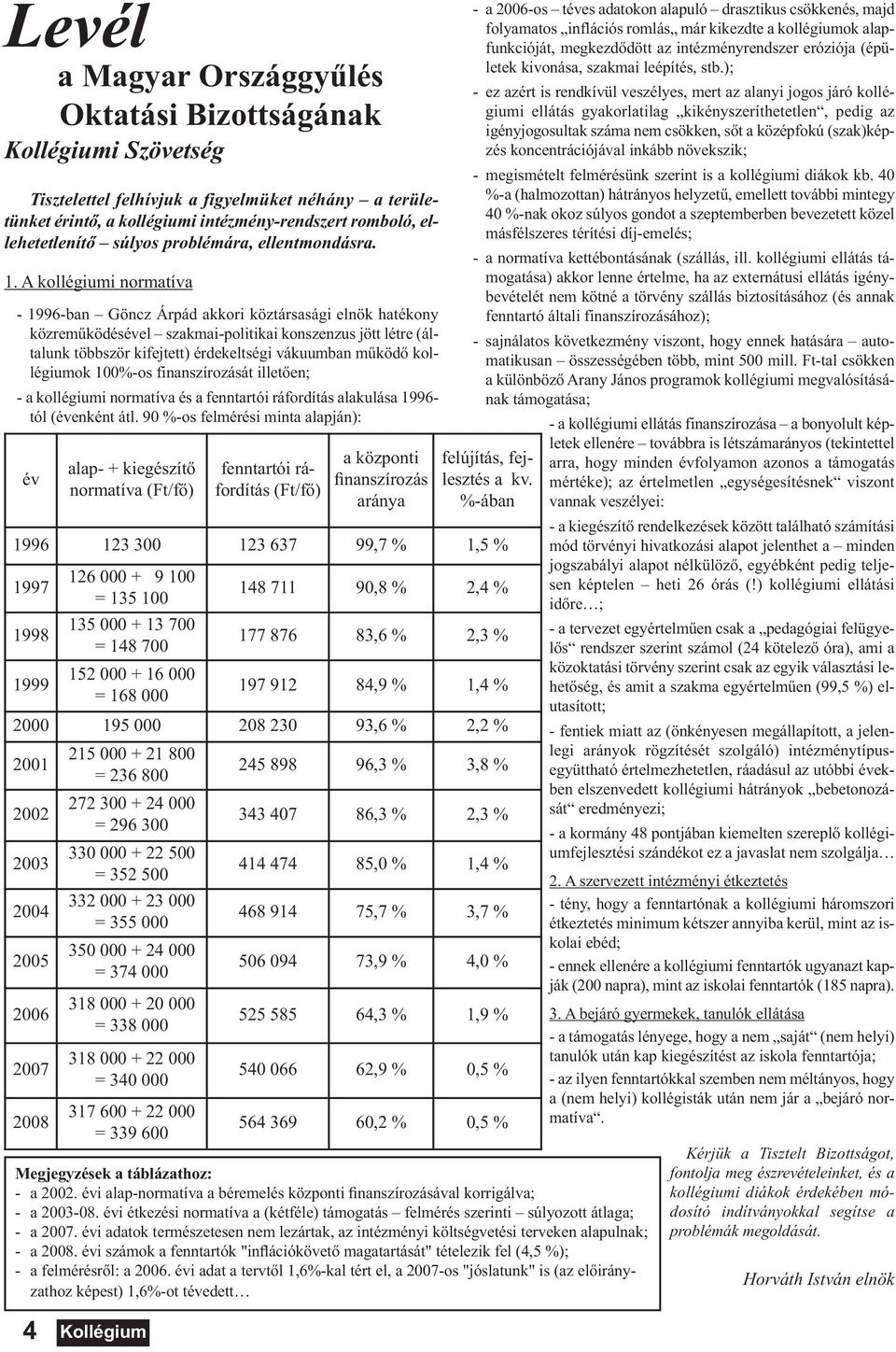 A kollégiumi normatíva - 1996-ban Göncz Árpád akkori köztársasági elnök hatékony közreműködésével szakmai-politikai konszenzus jött létre (általunk többször kifejtett) érdekeltségi vákuumban működő