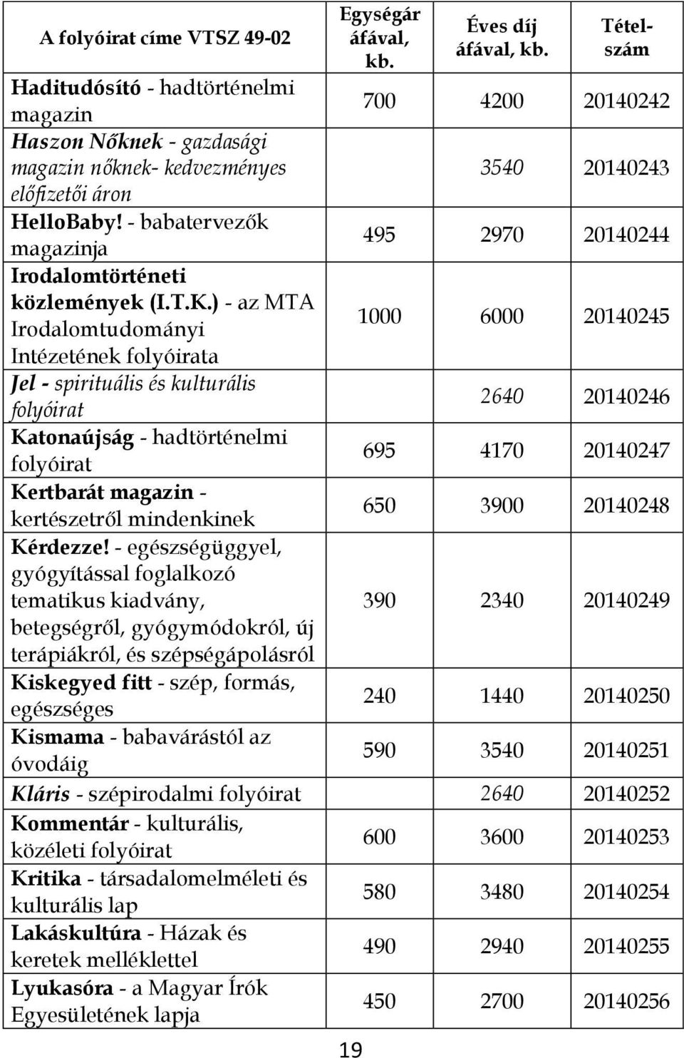 ) - az MTA Irodalomtudományi 1000 6000 20140245 Intézetének a Jel - spirituális és kulturális 2640 20140246 Katonaújság - hadtörténelmi 695 4170 20140247 Kertbarát magazin - kertészetről mindenkinek