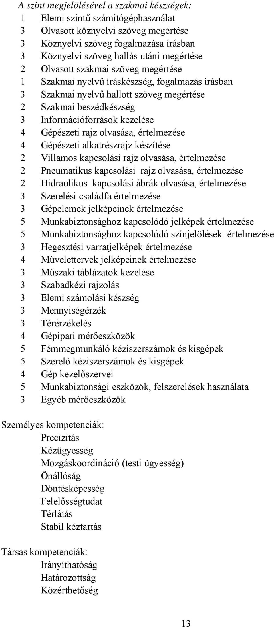 olvasása, értelmezése 4 Gépészeti alkatrészrajz készítése 2 Villamos kapcsolási rajz olvasása, értelmezése 2 Pneumatikus kapcsolási rajz olvasása, értelmezése 2 Hidraulikus kapcsolási ábrák olvasása,