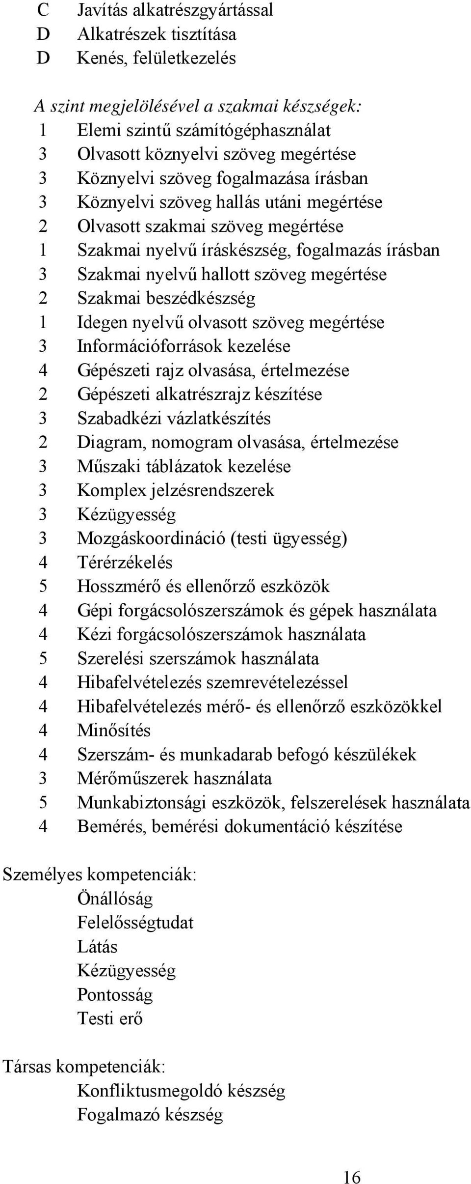 Szakmai beszédkészség 1 Idegen nyelvű olvasott szöveg megértése 3 Információforrások kezelése 4 Gépészeti rajz olvasása, értelmezése 2 Gépészeti alkatrészrajz készítése 3 Szabadkézi vázlatkészítés 2