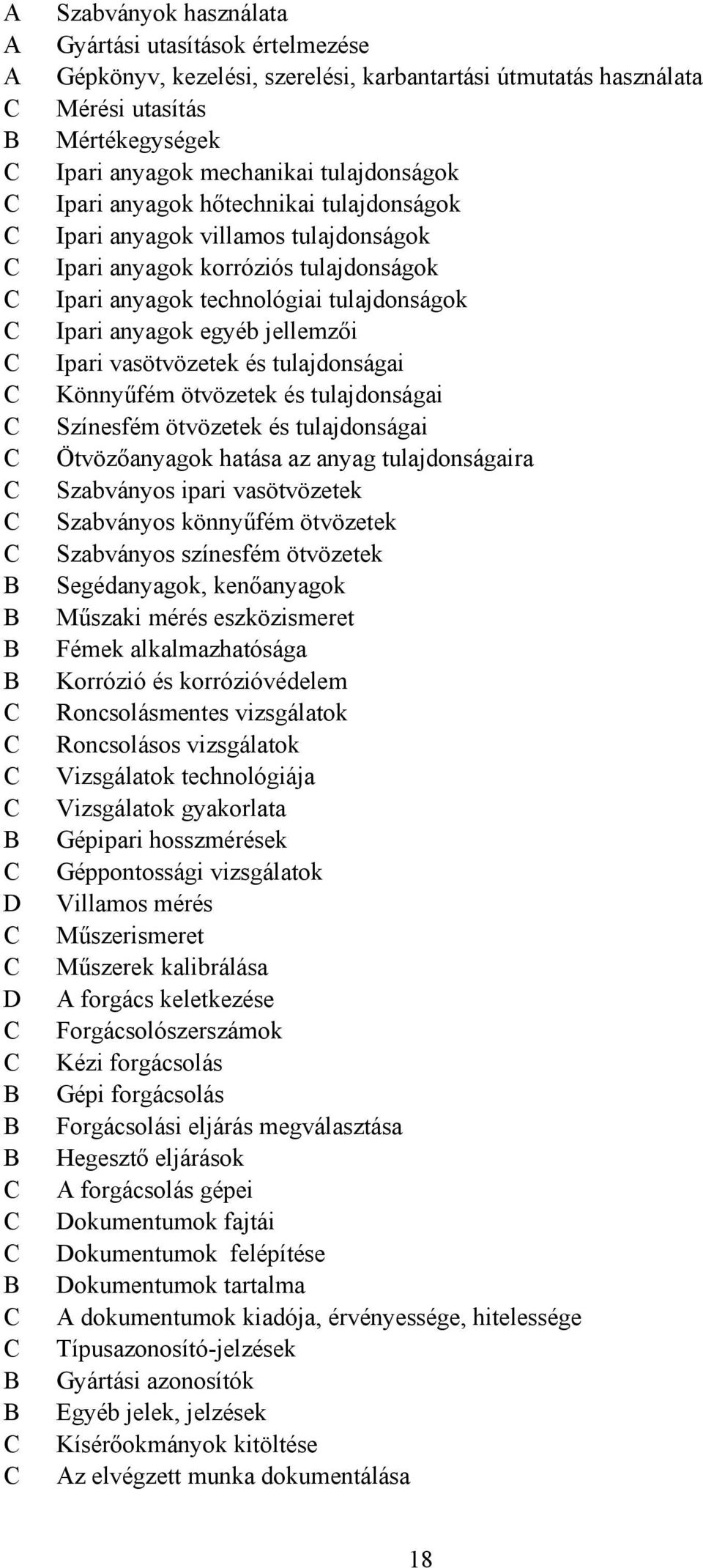 és tulajdonságai Könnyűfém ötvözetek és tulajdonságai Színesfém ötvözetek és tulajdonságai Ötvözőanyagok hatása az anyag tulajdonságaira Szabványos ipari vasötvözetek Szabványos könnyűfém ötvözetek