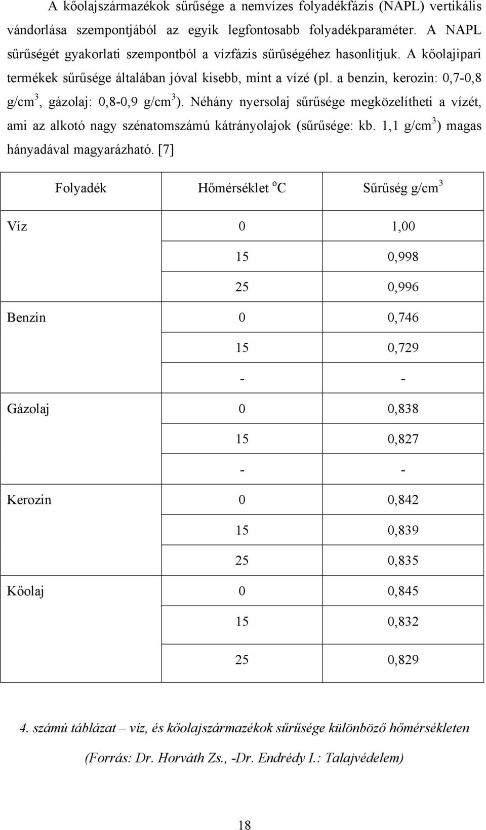 a benzin, kerozin: 0,7-0,8 g/cm 3, gázolaj: 0,8-0,9 g/cm 3 ). Néhány nyersolaj sűrűsége megközelítheti a vízét, ami az alkotó nagy szénatomszámú kátrányolajok (sűrűsége: kb.