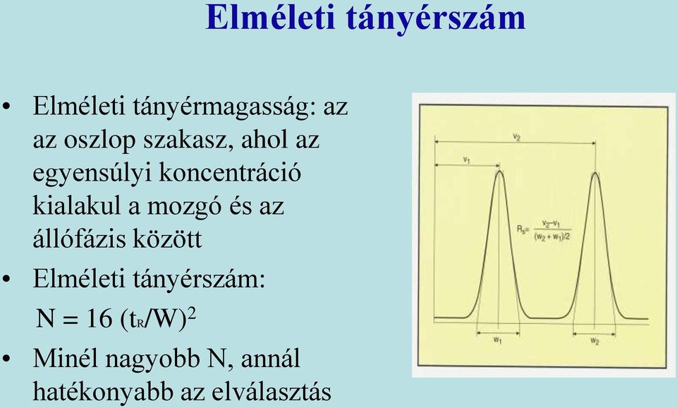 a mozgó és az állófázis között Elméleti tányérszám: N =