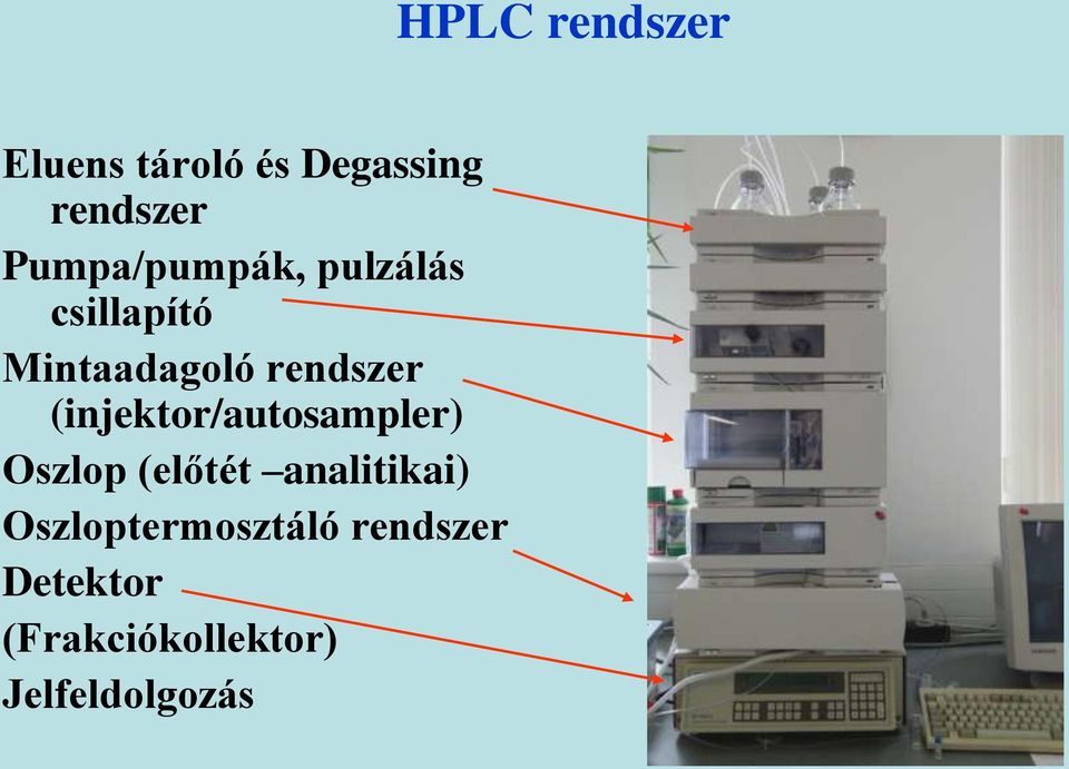 (injektor/autosampler) Oszlop (előtét analitikai)